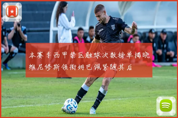本赛季西甲禁区触球次数榜单揭晓维尼修斯领衔姆巴佩紧随其后