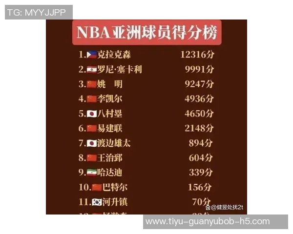 射手短缺成杨瀚森夏普阿夫迪亚的致命弱点球队亟需补强射手阵容