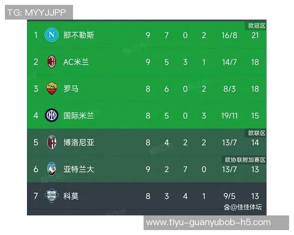 意甲球队身价排行榜揭晓国米领跑科莫位列第八