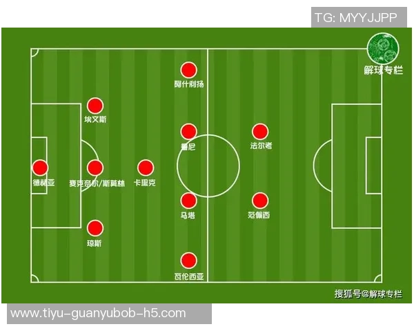 默森分析格拉斯纳战术风格认为三中卫体系不适合曼联发展 默森分析格拉斯纳战术风格认为三中卫体系不适合曼联发展